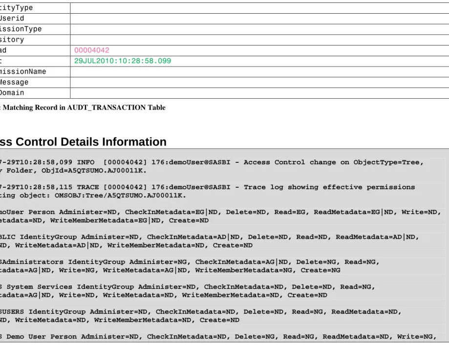Table 13: Matching Record in AUDT_TRANSACTION Table 