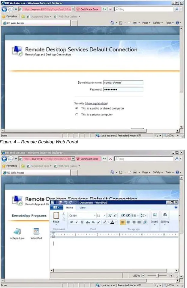 Figure 5 - Access Group RDS