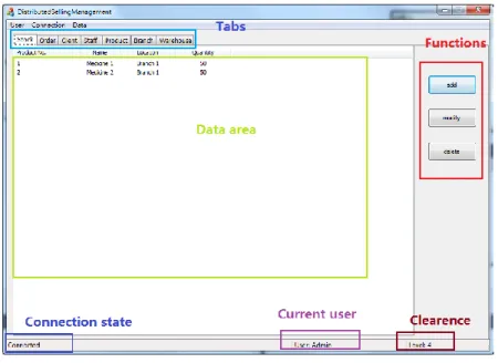Figure 4. Login: Input Username and Password to Login 
