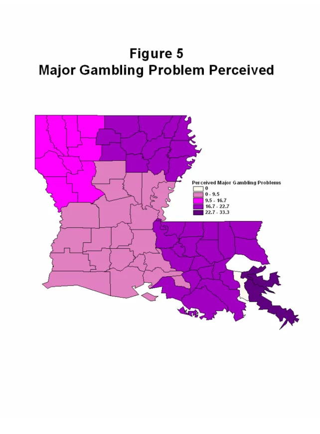 Figure 5: Major Gambling Problem Perceived 