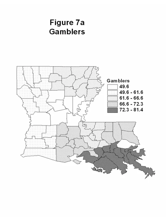Figure 7a: Gamblers 
