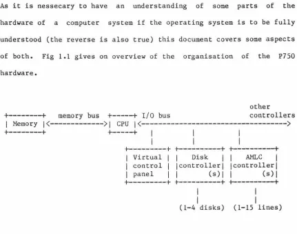 Fig 1.1 gives on overview of the organisation of 