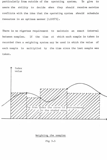 Fig 3.5 37 
