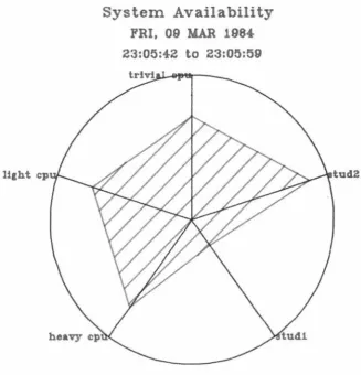 Fig 3.12 