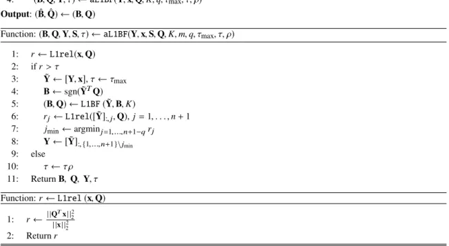 Figure 3.2: Pseudocode of proposed L1-APCA algorithm.