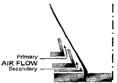 Figure 13: Cooling air flow against the bubble. [Exxon 1999] 
