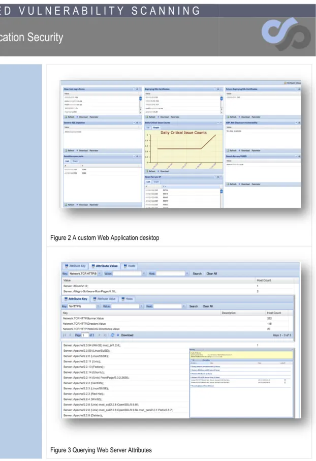 Figure 3 Querying Web Server Attributes 