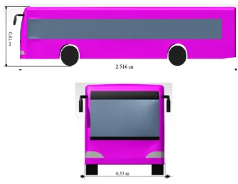 Fig. 1. Front and side views of the bus 