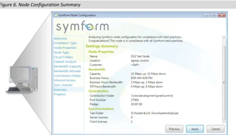 Figure 6 summarizes the configuration parameters ESG Lab completed in the previous steps