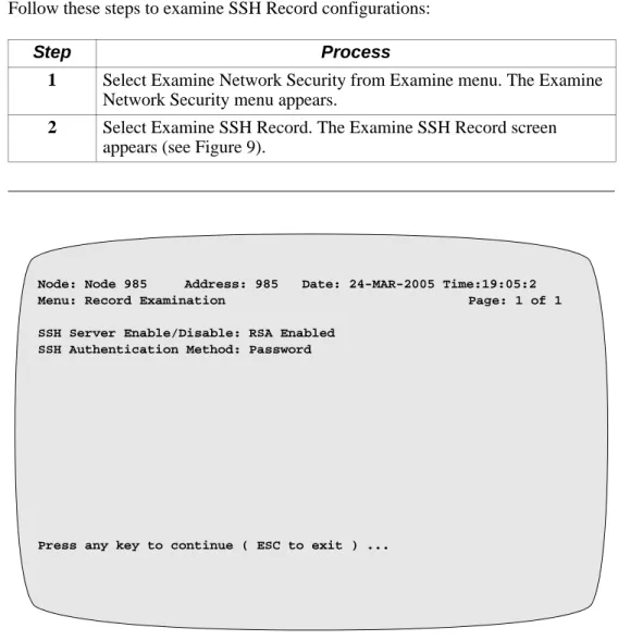 Figure 9. Examine SSH Record Screen