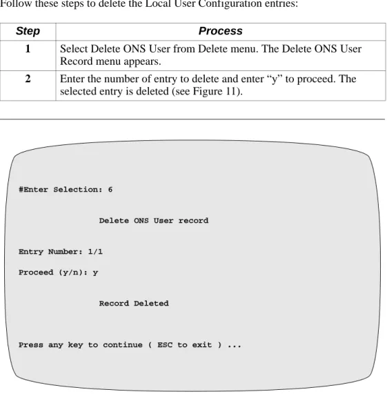 Figure 11. Delete ONS User Menu