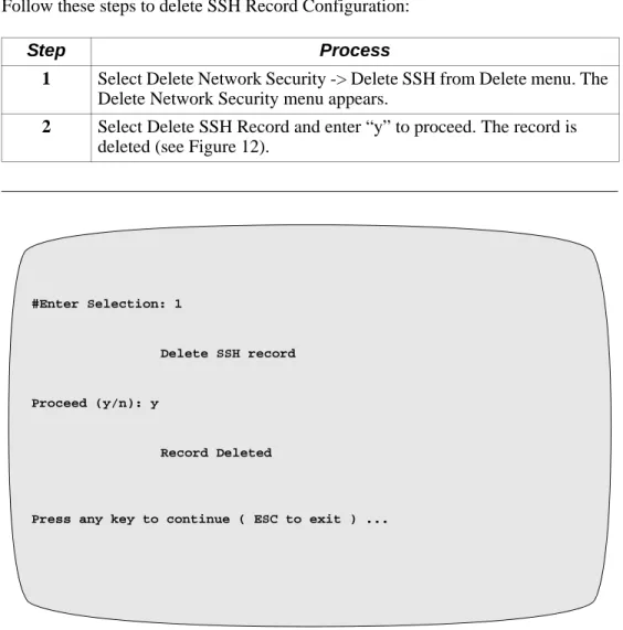 Figure 12. Delete SSH Record Menu