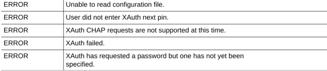 Table 3 Log Viewer Info Messages 