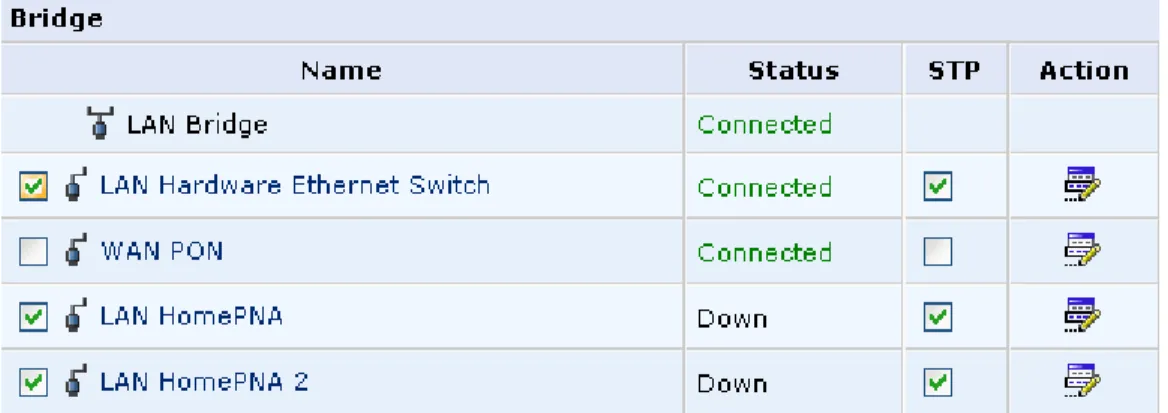 Figure 17: LAN Bridge Settings