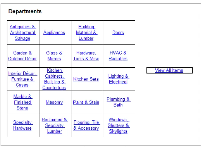 Figure 1 – Main Inventory View 