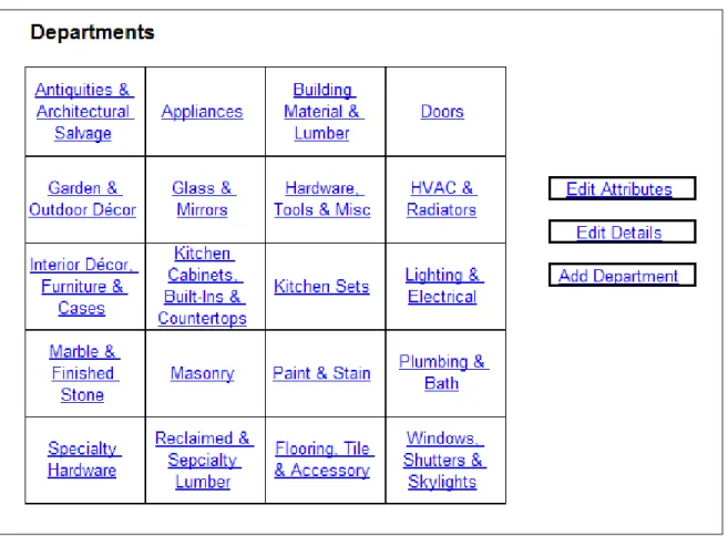 Figure 6 – Main Inventory Management View 