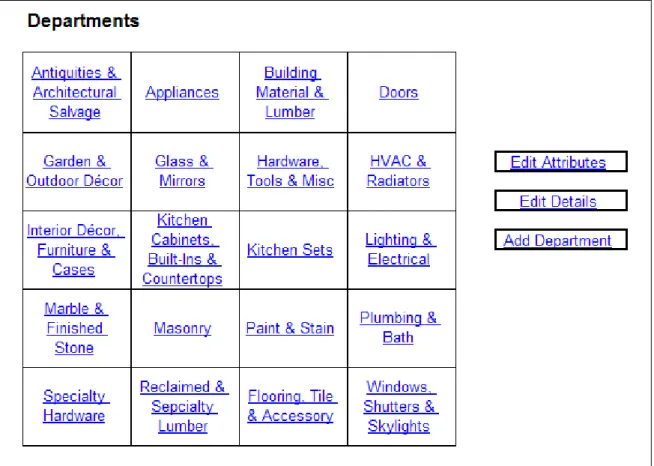 Figure 14 – Main Inventory Management View 