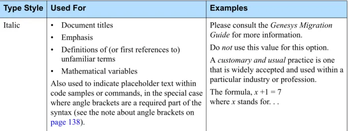 Table 3 describes and illustrates the type conventions that are used in this  document.