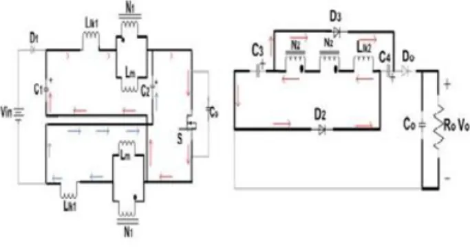 Figure 3.3.1: Mode 1  3.3.2Mode 2  
