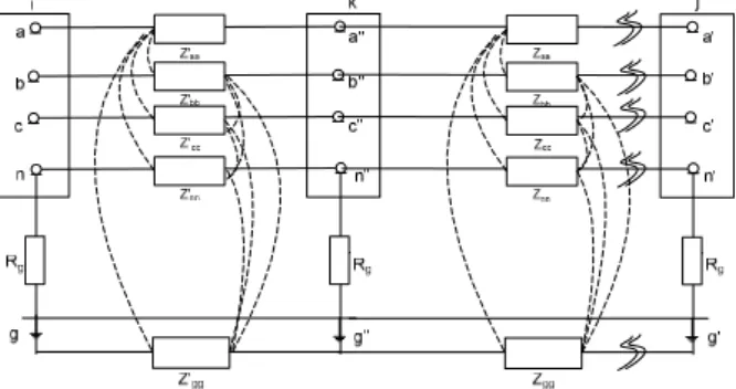 Fig. 1. A three phase multi-grounded feeder 