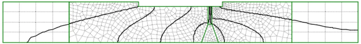 Fig. 12 – Use of a tied constraint equation to reduce number of elements