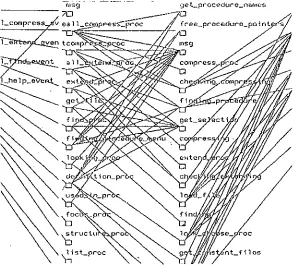 Figure 1.3.1 Different Information in Different Windows 