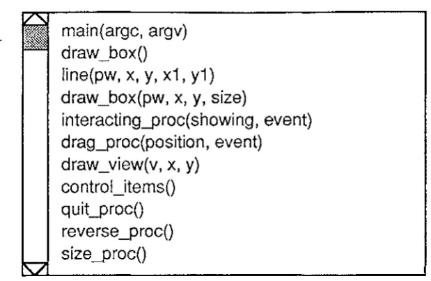 Figure 3.1.5 ""Folding"" Display 