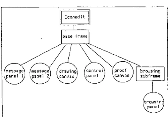 Figure 5.1.2 illustrates "iconedit" with its pop-up displayed. 
