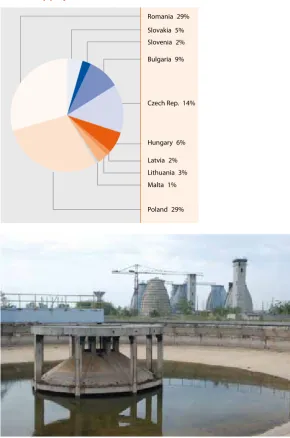 Figure 4: Detailed distribution of active and completed JASPERS assignments in port, airport and railway projects as at 31/12/2010