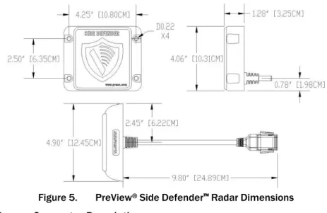 Figure 5.  PreView ®  Side Defender ™  Radar Dimensions  Sensor Connector Description 