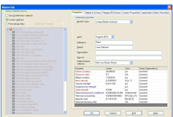 Figure 3: The SolidWorks “Study” menu.  