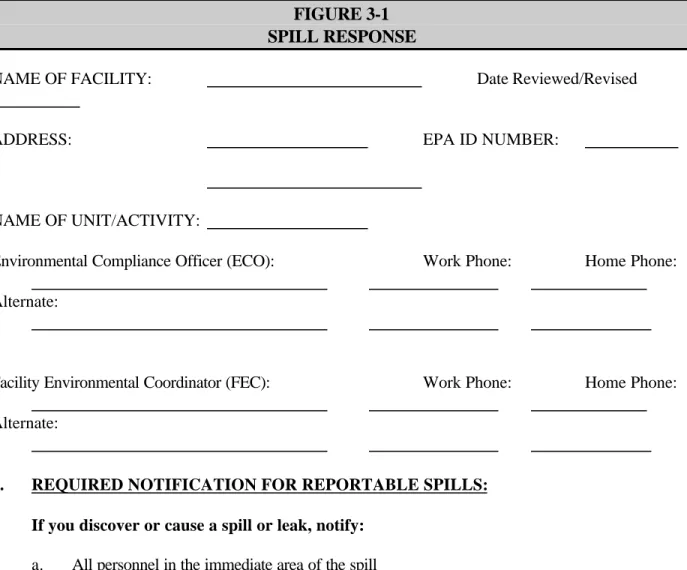 FIGURE 3-1 SPILL RESPONSE