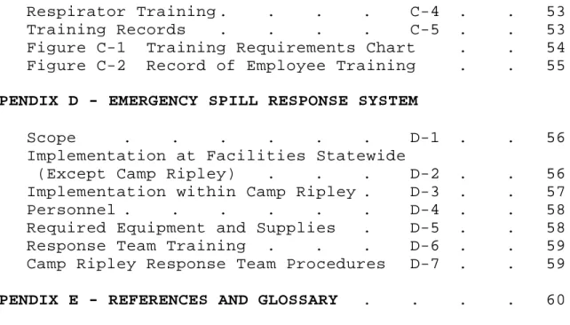 Figure C-1  Training Requirements Chart . . 54