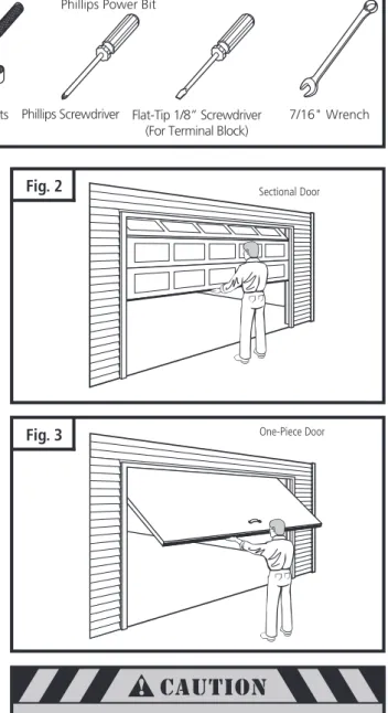 Fig. 3Fig. 2