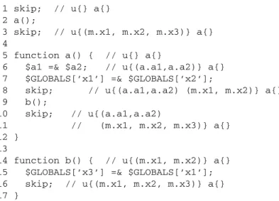 Fig. 10. Aliases between global variables.