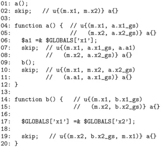 Figure 9. Aliases between local variables and global variables.