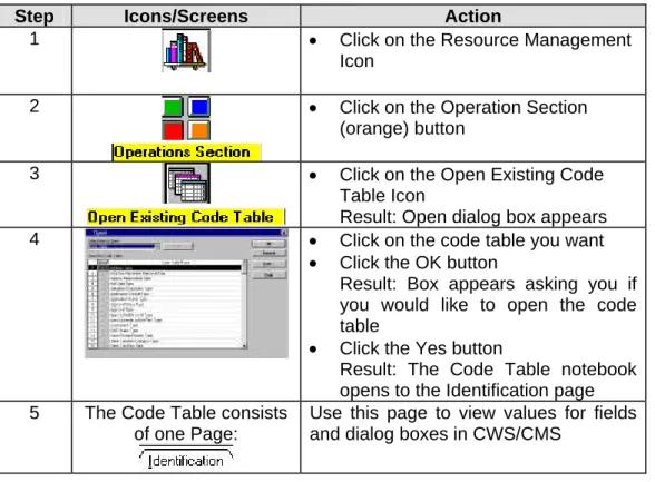 Table Icon 