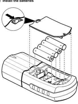 Figure 2  Install the batteries
