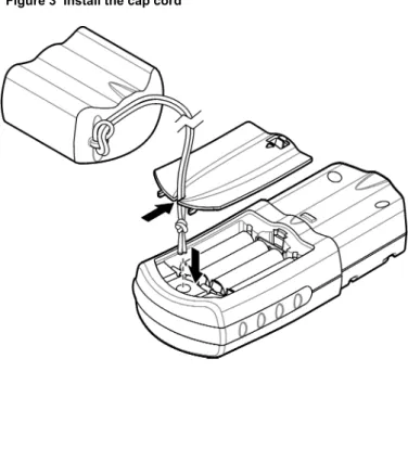 Figure 3  Install the cap cordStartup