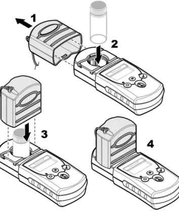 Figure 7  Install the instrument cap over the cell holder