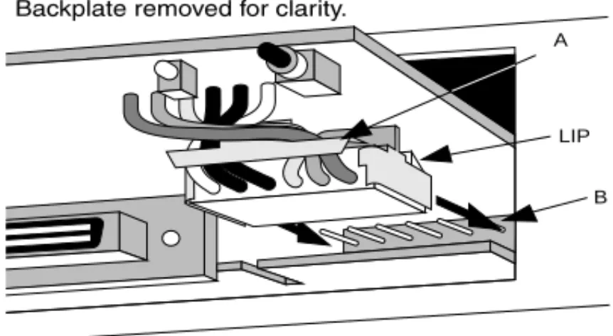 Figure 2-3    Detail Of The Hub 10 Connector