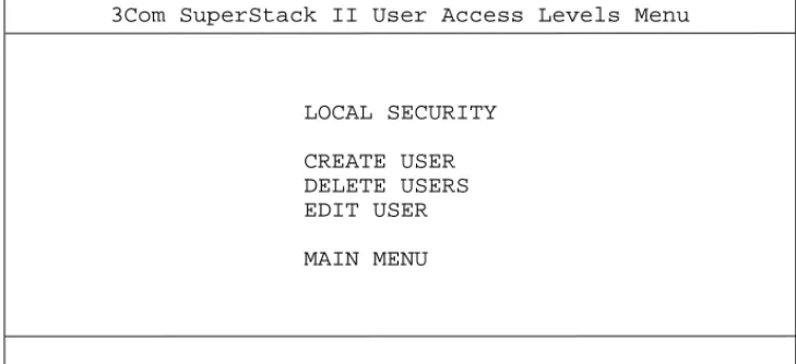 Figure 3-9    User Access Level Menu