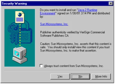 Figure 4   Security Warning Window