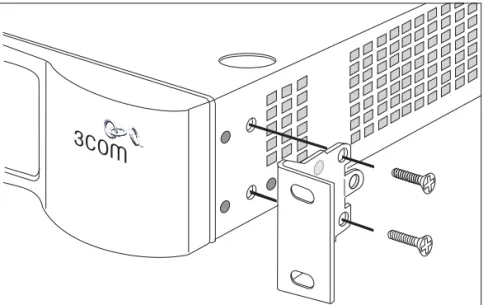 Figure 4   Fitting a bracket for rack-mounting