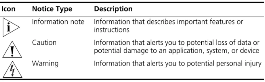 Table 1   Notice Icons
