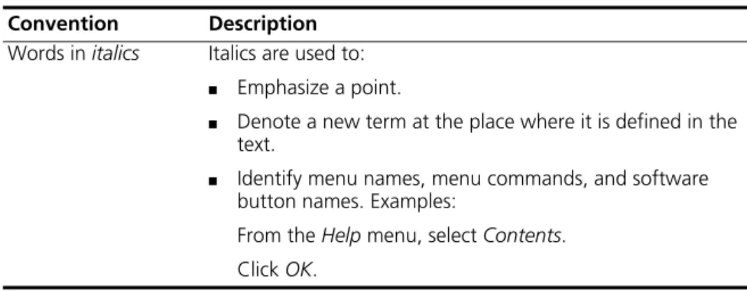 Table 2   Text Conventions (continued) Convention Description