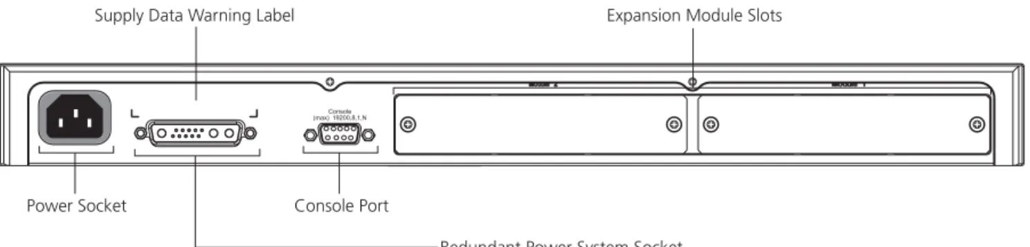 Figure 5   Switch 4400 (all models) — rear view