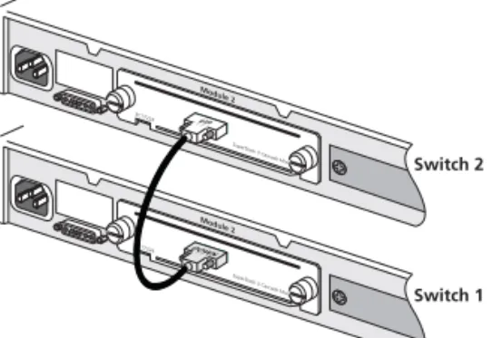 Figure 7   Stacking two Switch 4400 units