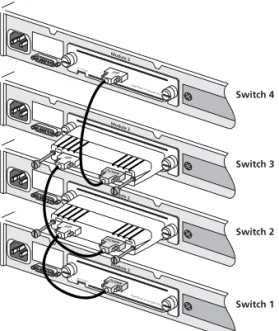Figure 8   Stacking more than two Switch 4400 units