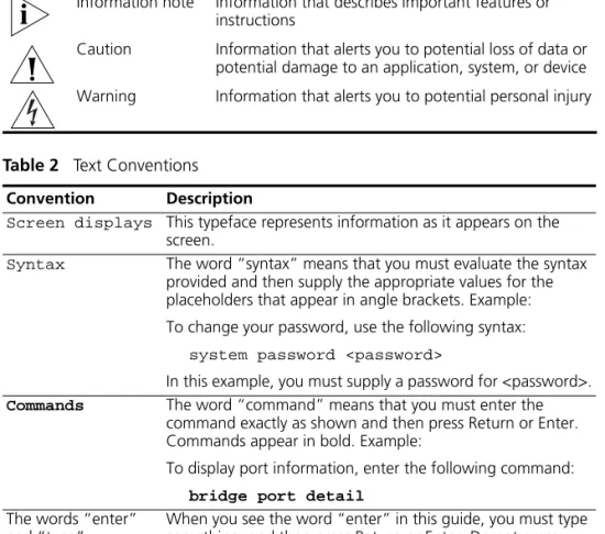Table 1   Notice Icons